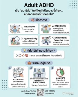 เมื่อ 'สมาธิสั้น' ในผู้ใหญ่ ไม่ใช่ความขี้เกียจ