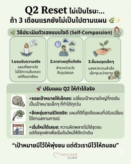 Q2 Reset: ไม่เป็นไรนะ... ถ้า 3 เดือนแรกจะยังไม่เป็นไปตามแผน