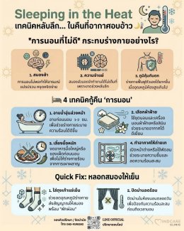 Sensory Cooling วิธีคลายร้อนผ่าน 
