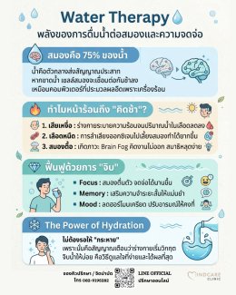 Water Therapy: พลังของการดื่มน้ำต่อสมองและความจดจ่อ