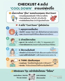 Checklist: 4 สเต็ป 