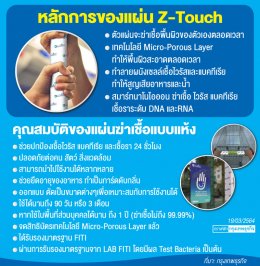 นวัตกรรมใหม่ในการป้องกันเชื้อ Covid-19