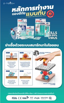 นวัตกรรมใหม่ในการป้องกันเชื้อ Covid-19