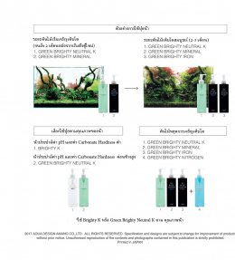 การใช้งาน ADA Liquid Fertilizer