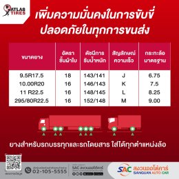 ATLAS TBR Tire รุ่น AP-303