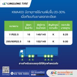 LINGLONG รุ่น KMA403