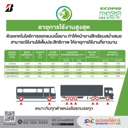 BRIDGESTONE รุ่น ECOPIA R159
