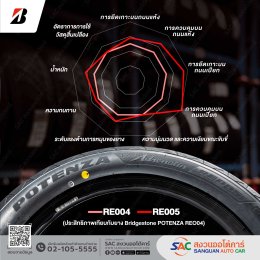 Bridgestone Potenza RE005 รีวิวจัดเต็ม! เจาะลึกมาตรฐานซิ่ง + คุ้มค่าหรือไม่?