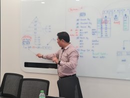 ภาพบรรยากาศ การจัดทำเอกสารระบบ ISO/IEC 17025  พร้อมลงมือ Workshop จริงกับทีมปฏิบัติการ