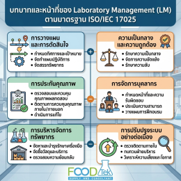 บทบาทหน้าที่ของ Laboratory Management (LM)