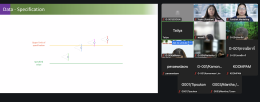 ภาพกิจกรรม การอบรม เรื่อง "กฎการตัดสินใจ (Decision Rule)