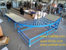 ลูกกลิ้งคอนเวเยอร์(Free roller conveyor)