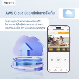 กล้องวงจรปิด Arenti P2Q: ความปลอดภัยที่คุณสามารถเชื่อถือได้