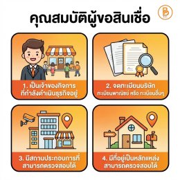 การวางแผนการเงินระยะยาวสำหรับธุรกิจรับเหมาก่อสร้าง