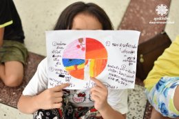 ค่ายพัฒนาเด็กและครอบครัว 16-18 ตุลาคม 2567