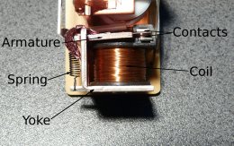 Choosing a RELAY