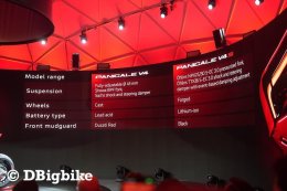 2025 All New Ducati Panigale V4 Superbike gen7