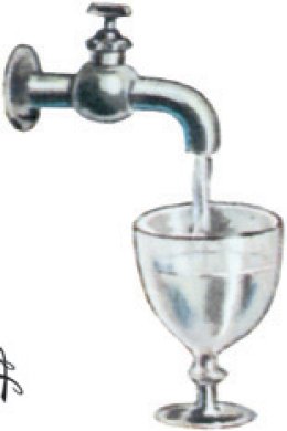 Hydration for Athletes