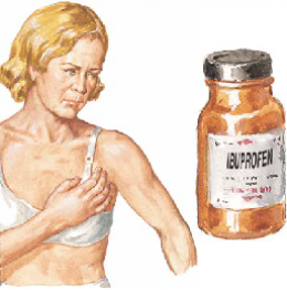 Breast Pain 