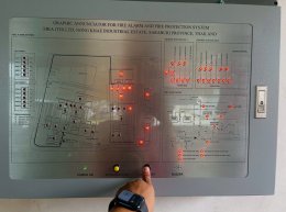 Fire Protection