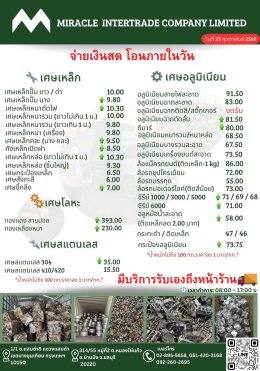  Updated purchase prices as of March 2, 2026