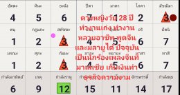 การพยากรณ์แบบเลข ๗ ตัว ๔ ฐาน ขั้นพื้นฐาน