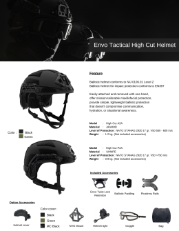 Helmet