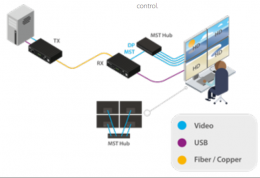  InfoComm Southeast Asia 2022