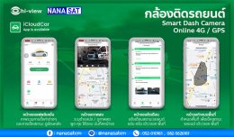 กล้องติดรถยนต์เชียงใหม่