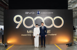 【集团董事长郭蕊女士出席比亚迪泰国工厂投产一周年庆祝仪式】