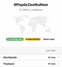 งานเปิดตัวเซ็นต์สัญญา ของ "PoydXZeeNuNew" ได้รับความนิยมในเครือข่ายจีน-ไทย โดยมีผู้ชมชาวจีนจำนวนกว่า 2.5 ล้านคนเป็นสถิติใหม่ และการค้นหาบน Twitter ที่ได้รับความนิยมมากที่สุดในโลก! 