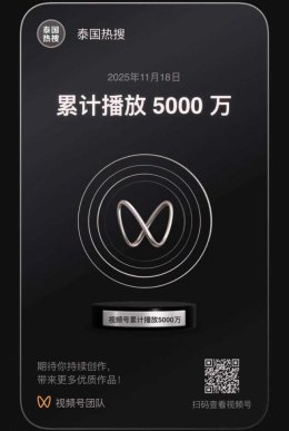 【泰国热搜播放量超5000万次】