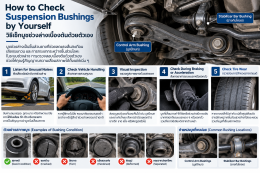 How to Check Suspension Bushings by Yourself