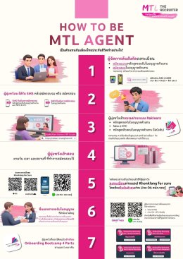howtoapplyagent