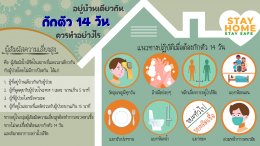 อยู่บ้านเดียวกัน กักตัว 14 วัน ควรทำอย่างไร