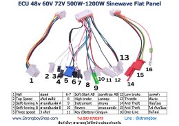 คู่มือ กล่องควบคุม ECU 48v 60V 72V 500W-1200W Sinewave Flat Panel