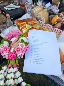 รวมกำลังถวายเป็น "วิริยบารมี" แด่องค์หลวงตาม้า ในวาระมงคลอายุวัฒนมงคล ๘๒ ปี    ยอดบุญรวม... 73,500 บาท  ร่วมบุญเดียว ได้ถึง ๕ กระแสธารบุญใหญ่