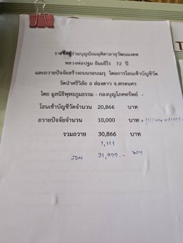 บุญสร้างถนนรอบพระเมรุในวัดป่าศรีวิลัยของท่านสำเร็จแล้ว❗️