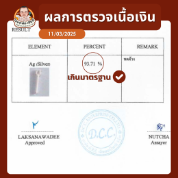 รวมผลทดสอบเนื้อเงิน