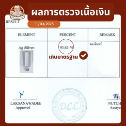 รวมผลทดสอบเนื้อเงิน