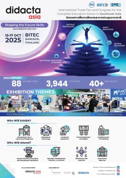 เปิดโลกการศึกษาแห่งอนาคต! ที่งาน didacta asia 2025