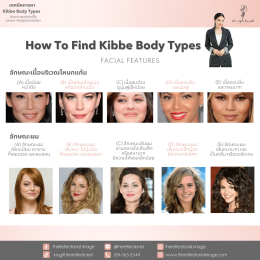 เทคนิคการหา Kibbe Body Types ค้นหาการแต่งตัวที่ใช่ และเหมาะกับรูปร่างของคุณ