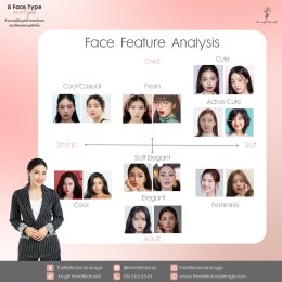 8 Face Type Analysis ทำความรู้จักรูปหน้าของตัวเอง ช่วยให้แต่งตัวดูดียิ่งขึ้น ตามแบบฉบับ ญี่ปุ่น