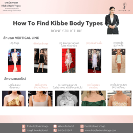 เทคนิคการหา Kibbe Body Types ค้นหาการแต่งตัวที่ใช่ และเหมาะกับรูปร่างของคุณ