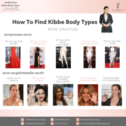 เทคนิคการหา Kibbe Body Types ค้นหาการแต่งตัวที่ใช่ และเหมาะกับรูปร่างของคุณ