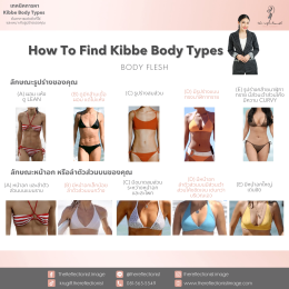 เทคนิคการหา Kibbe Body Types ค้นหาการแต่งตัวที่ใช่ และเหมาะกับรูปร่างของคุณ