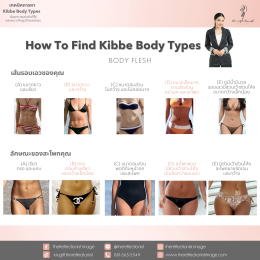 เทคนิคการหา Kibbe Body Types ค้นหาการแต่งตัวที่ใช่ และเหมาะกับรูปร่างของคุณ