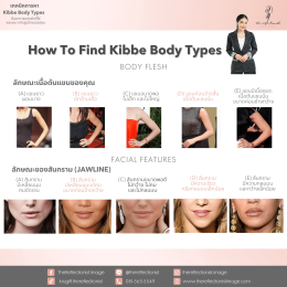 เทคนิคการหา Kibbe Body Types ค้นหาการแต่งตัวที่ใช่ และเหมาะกับรูปร่างของคุณ