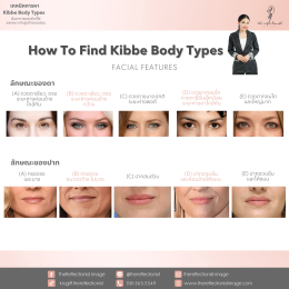 เทคนิคการหา Kibbe Body Types ค้นหาการแต่งตัวที่ใช่ และเหมาะกับรูปร่างของคุณ