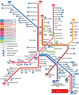 ให้ดูผังรถไฟใน กัวลาลัมเปอร์สักหน่อย